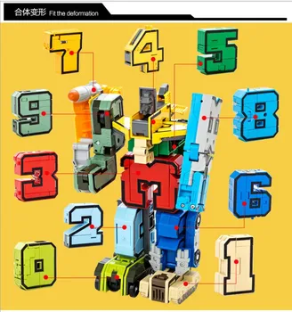 10 szt. w 1 Robot cegły miasto kreatywne montaż edukacyjne figurki transformator pokój budulcem model zabawki dla dzieci