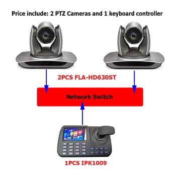 1080p60 30X zoom optyczny DVI SDI IP PTZ, kamera do emisji wideokonferencji plus 5 calowy LCD LAN kontroler klawiatury