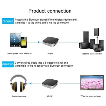 2 w 1 BTI-029 Bluetooth 5.0 audio nadajnik odbiornik 3,5 mm AUX SPDIF Bezprzewodowy adapter Bluetooth do samochodu i telewizora/KOMPUTERA