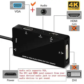 2020 nowy 4 in1 HDMI Splitter HDMI to VGA DVI audio kabel wideo многопортовый adapter konwerter na PS3 HDTV monitor laptopa r30