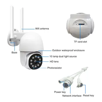3MP HD PTZ Wifi Camera Outdoor wodoodporny IP66 podwójny obiektyw 4x Zoom Dome IP Security Camera 40M Color IR CCTV Monitor Yoosee Cam
