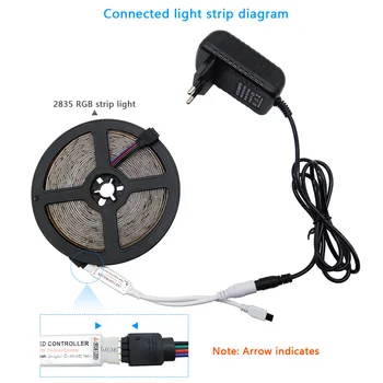 5m 10m 15m 20m WiFi LED Strip Light Wodoodporny RGB SMD 2835 DC12V rgb String Diode elastyczna taśma WiFi Contoller+adapter