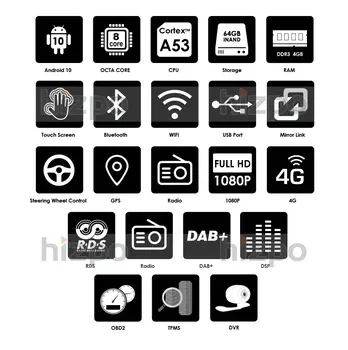 Android10 4GB 64GB PX5 Car Radio GPS odtwarzacz multimedialny dla Mercedes Benz R-Klasa W251 2006-2012 R280/R300/R320/R350/R500/563 AMG