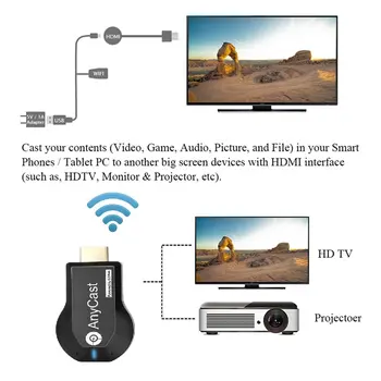 Anycast M2 Plus Miracast TV Stick Adapter Wifi Display Mirror Receiver Dongle Chromecast Wireless HDMI 1080p dla ios andriod