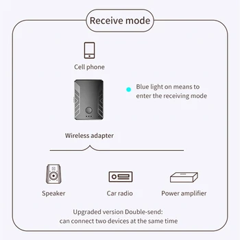 Bluetooth audio odbiornik nadajnik audio stereo 3,5 mm AUX Jack odbiornik nadajnik Bluetooth 5.0 adapter do samochodu z akumulatorem