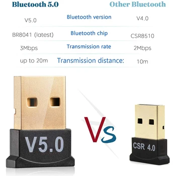 Bluetooth USB 5.0 adapter do KOMPUTERA notebook windows xp/Vista7/8/10 zestaw słuchawkowy Bluetooth mysz, klawiatura, głośnik GK99