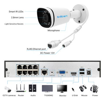 Brillcam system monitoringu 5MP 8CH NVR Set H. 265 gwint атмосферостойкая IP-kamera wbudowany mikrofon systemy zabezpieczeń, kamery, zestawy