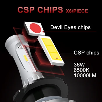 CARLitek Red Devil Eyes Led H7 H8 H9 H11 żarówka samochodu obiektyw projektora 10000LM 6500K CSP chip 9005 9006 HB3 HB4 lampy led