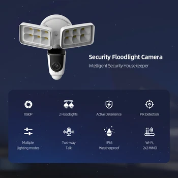 Dahua Imou IP Floodlight Camera 1080P PIR Detection 2 Floodlights Camera Outdoor Weatherproof Wifi Surveillance Security Camera