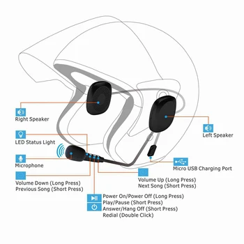 DISOUR kask Bezprzewodowej słuchawki Bluetooth wodoodporna anty-zakłócenia V5.0 zestaw głośnomówiący połączenia Moto słuchawki