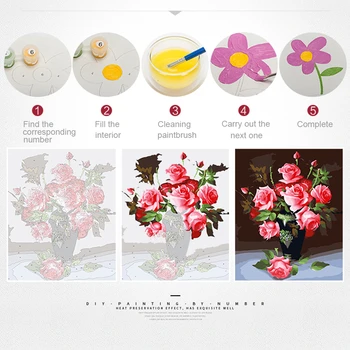 DIY Paints By Numbers Beautiful woman 50x40cm Art Pictures Set Coloring Decorative Canvas Wall Artcraft Oil Painting By Number