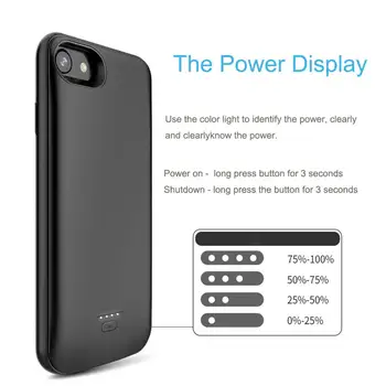 Dla iPhone 5 5S SE 6 6S 7 8 6 Plus 6s Plus 7 8 Plus X XS XR XS Max ładowarka etui ultra przenośny power bank