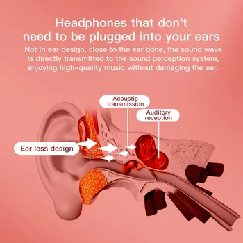 Dla Xiaomi Huawei Bezprzewodowe Słuchawki Kostne Bluetooth 5.0 Słuchawki Stereo Sportowe Długi Tryb Gotowości Wodoodporne Słuchawki