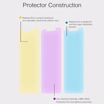 Dla Xiaomi Mi 8 Pro Screen Protector NILLKIN Super Clear/Soft Matte PET folia ochronna dla Xiaomi Mi8 SE/Mi Explorer 8