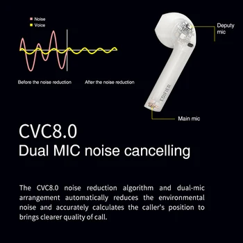 EDIFIER TWS200 TWS słuchawki Qualcomm aptX bezprzewodowe słuchawki Bluetooth 5.0 cVc podwójny mikrofon redukcja szumów do 24 godzin odtwarzania