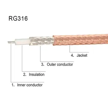 Eightwood RG316 RF koncentryczny kabel koncentryczny 50 m 15.24 m 1524 cm seria RG