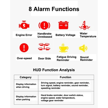 Elektroniczne samochodowe akcesoria Head Up Display HUD dla Infiniti QX80 2010-2018 2019 2020 szyby projektor alarm