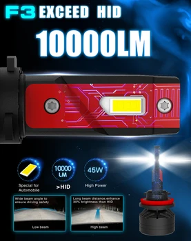 F3 90W H7 LED 10000LM H4 H7 H8 H11 samochodowe reflektory led żarówka świateł przeciwmgielnych H1 H11 LED 9005 9006 HB3 HB4 H15 samochodowy led zestaw reflektorów.