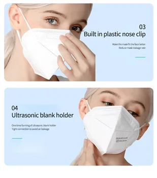 Ffp2, CE certyfikowany maska KN95 5 warstw 95% filtrujące maski bezpieczeństwo przeciwpyłowa ekologiczna maseczka do twarzy biały w magazynie szybka wysyłka