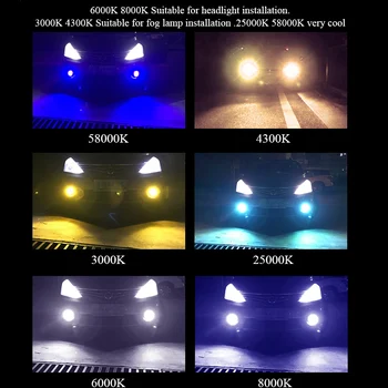 GZKAFOLEE 2szt H7 LED H4 H1 H3 H8 H9 H11 H13 H16 Auto C6 kontrolna reflektorów samochodowych HB1 HB2 stylizacja samochodu 6000 K 4300 K, 8000 K auto światła przeciwmgielne
