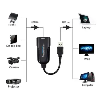HDMI To USB 2.0 Video Capture Card 1080P HD Recorder Game Video Live Streaming komputerowe złącza, komponenty do nadawania