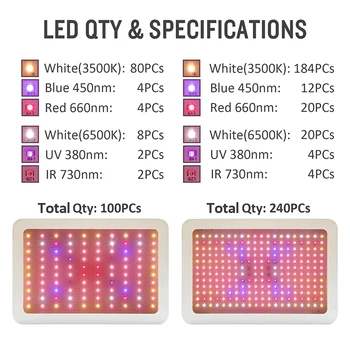 Indoor LED 1000W 2000W Full Spectrum Led Grow Light Phyto Lamp For Plant Grow Tent Box Lamp For Plant Flowers With Thermometer