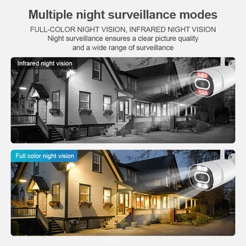 INQMEGA TUYA Smart Bullet Outdoor Camera IP66 Auto Tracking WiFi HD 1080P Full-color Enhanced Night Vision Infrared Metal Case