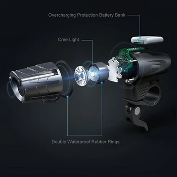 JoShock wodoodporny rower USB ładowanie os Kierownica światło lampy 300 lumenów ostrzeżenie jazda na Rowerze światło zestawy
