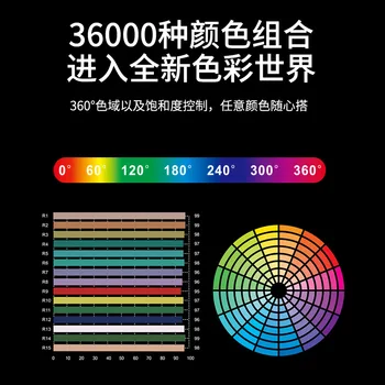 Jumpflash M3 10W CRI 95+ RGB LED On-Camera Light Full Color Video Light Bi-Color 4000mHa Battery Panel Light