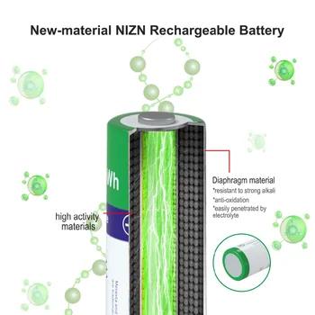 Melasta 12 szt. NIZN AA 1.65 V 2600mWh akumulator 2A Ni-Zn akumulatory do zabawek MP3 kamera zegarek darmowa wysyłka