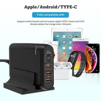 PD 100W GaN 5 USB Type C led dispaly quick charge 4.0 ładowarka do MacBook Air iPad iPhone 11 Pro Samsung Huawei ASUS Wall Charge