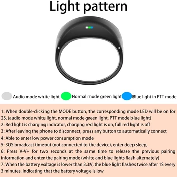 R51 носимое pierścień palca Bluetooth 5.0 pilot zdalnego sterowania Smart Wireless Remote Controller dla IOS, Android, blackberry, windows Mobile TV