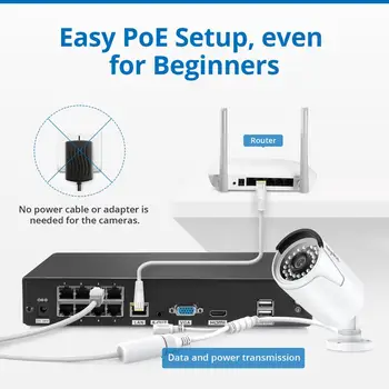 SANNCE 8CH 1080P FHD PoE Network Video Security System 8*1080P HD Погодостойкие kamery z inteligentnymi IR-led CCTV Kit