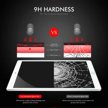 Szkło hartowane 9H do Huawei MediaPad T3 8.0 10 inch T1 7.0 8.0 inch T1 10 9.6 inch T5 10 C5 Screen Protector folia ochronna