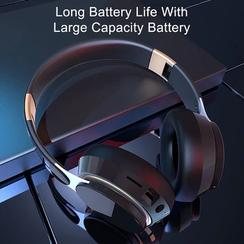 Słuchawki Bluetooth True Stereo słuchawki BT 5.0 składana muzyczny zestaw słuchawkowy z mikrofonem dla telefonu Iphone Xiaomi Sumsamg Tablet 2020
