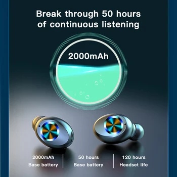 Słuchawki Bluetooth True Wireless Headphones 5.0 TWS F9 słuchawki douszne wodoodporny zestaw słuchawkowy stereo 3D dźwięk sportowy zestaw słuchawkowy