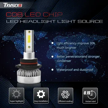 TXVSO8 Volt 12V LED dodatkowe led 55W 6000K 9006 HB4 światła przeciwmgielne reflektor LED Cob Chip samochodowe obiektywne lampy do samochodów