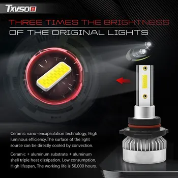TXVSO8 Volt 12V LED dodatkowe led 55W 6000K 9006 HB4 światła przeciwmgielne reflektor LED Cob Chip samochodowe obiektywne lampy do samochodów