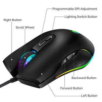 Typ-C koncentrator usb przewodowa mysz optyczna mysz do gier RGB 4 podświetlenie myszki komputerowej 3200DPI dla Apple MacBook Pro Matebook X dowolne urządzenie