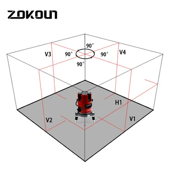 US PLUG Zokoun 5 linii 6 punktów 360 stopni obrotowy самонивелирующийся nachylenie slash funkcjonalny laser łącznik z zewnętrznym trybem