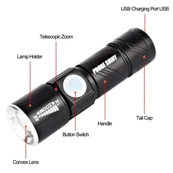 USB Akumulator HQ Ultra bright led latarka latarka z regulacją ostrości zoom