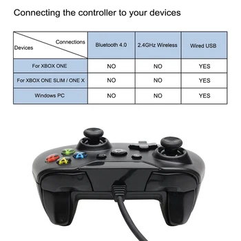 USB przewodowy kontroler sterowania dla Microsoft Xbox One kontroler kontroler dla konsoli Xbox One dla Windows USB PC Win7/8/10 joystick