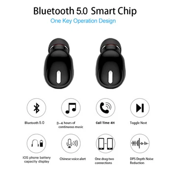 X9 TWS Mini True Wireless Bluetooth 5.0 słuchawki douszne stereo 3D gry sportowe słuchawki zestaw słuchawkowy z mikrofonem dla telefonu xiaomi Samsung