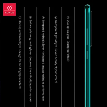 Xundd ochraniacz ekranu dla iPhone 12 Pro Glass 9H 2.5 D ochronna hartowana folia do iPhone12 Pro iPhone 12Pro 6.1 calowy folia
