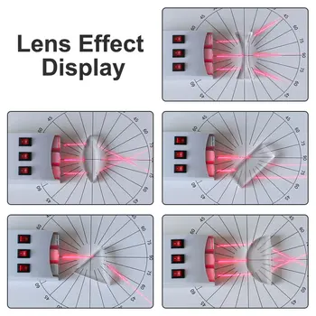 Zestaw do doświadczeń z optyki fizycznej optyczny стендовый zestaw wizualizacja wklęsłych wypukłych soczewek wizualizacja Пинхолов dial odbicia światła laser suwak